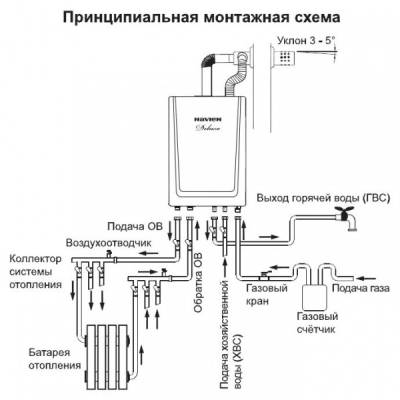 Настенный газовый котел NAVIEN DELUXE S 16K