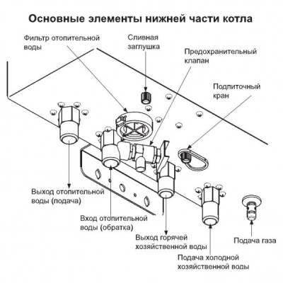 Настенный газовый котел NAVIEN DELUXE S 16K